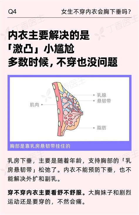 胸部長一根毛|乳头边的毛毛，要不要拔掉？关于胸的 8 个真相